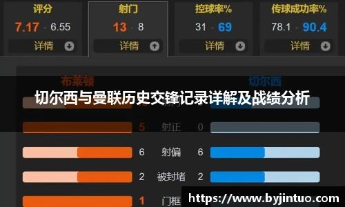yy易游体育网址